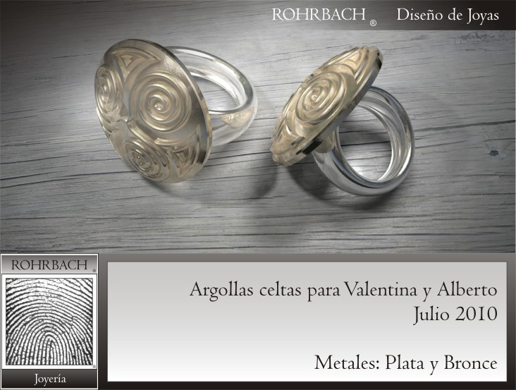 Diseñador de joyas Damien Rohrbach